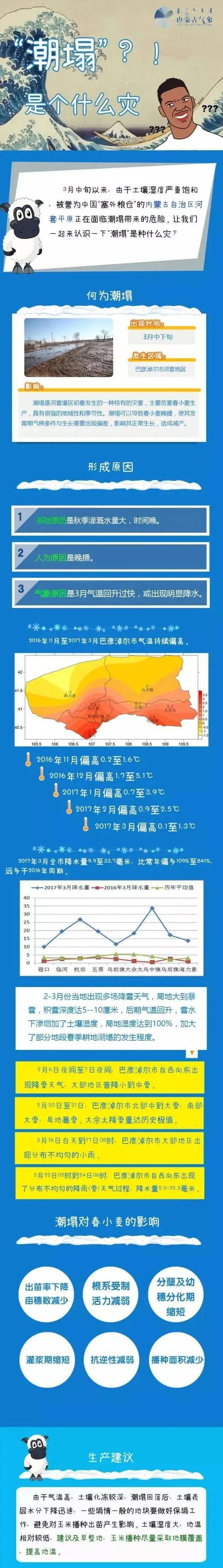 索马里洋流是寒流还是暖流?