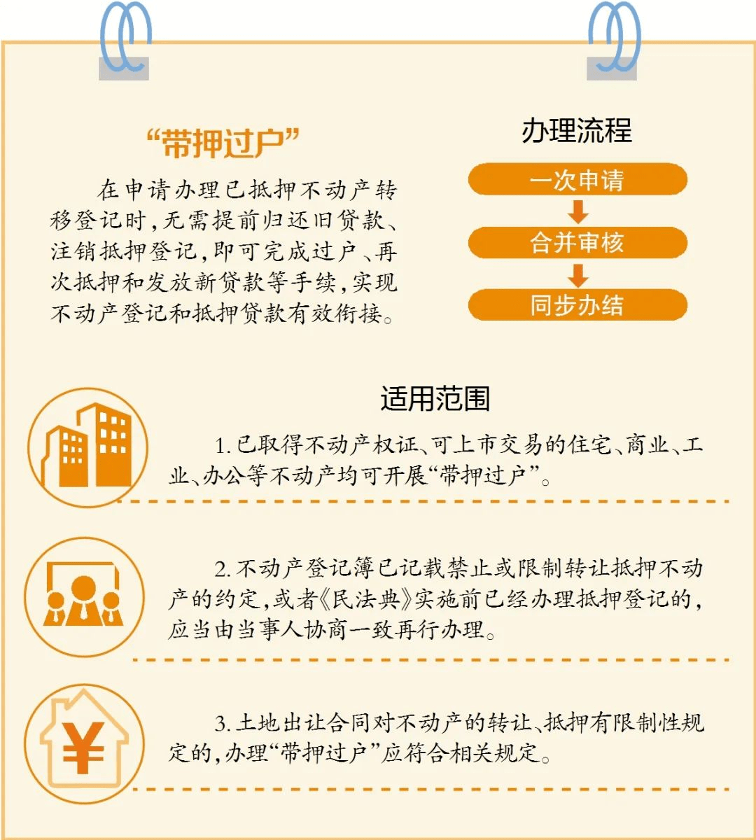 最新，厦门购房政策出炉！_住房_贷款_人才