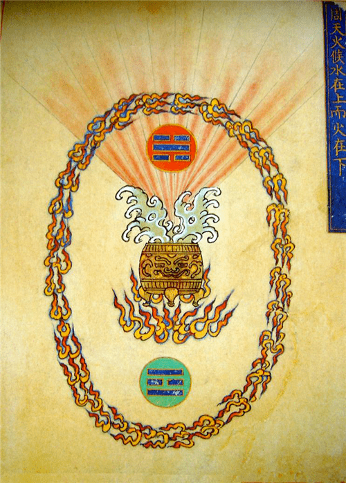 丹道修炼中的炉鼎为何物，揭秘炉鼎的重要意义！_先天_后天_神气