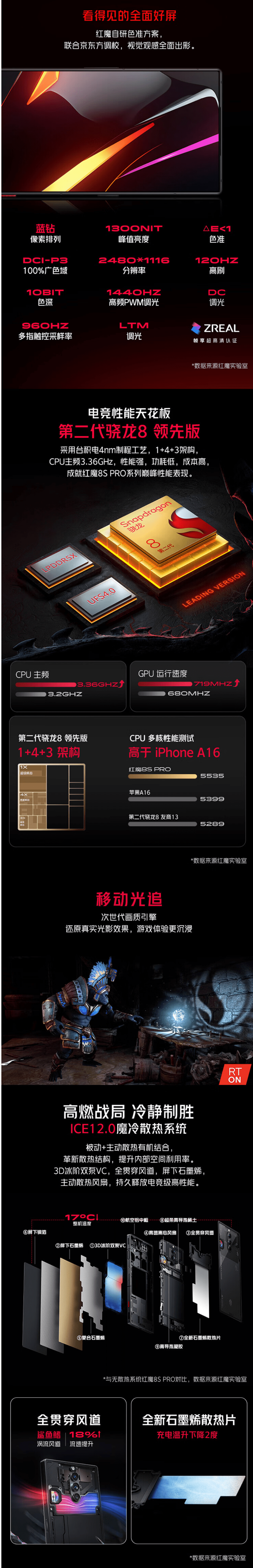 红魔 8S Pro + 手机 24GB+1TB 版开售，售价 7499 元 