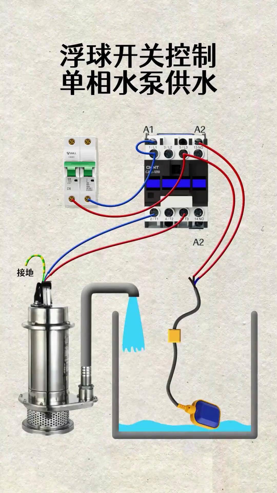 浮球开关控制单相水泵供水零基础学电工 电工 电工知识