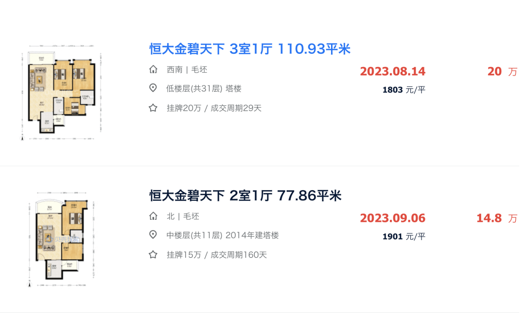 10万/套!纯住宅!广州北这些盘,二手成交价也太便宜了吧_广清_清远_恒大