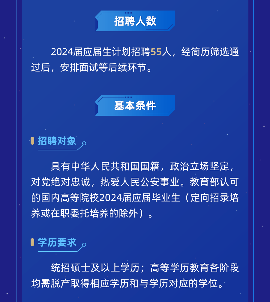 招聘| 公安部第三研究所2024屆應屆生招聘正式啟動!_校園_來自