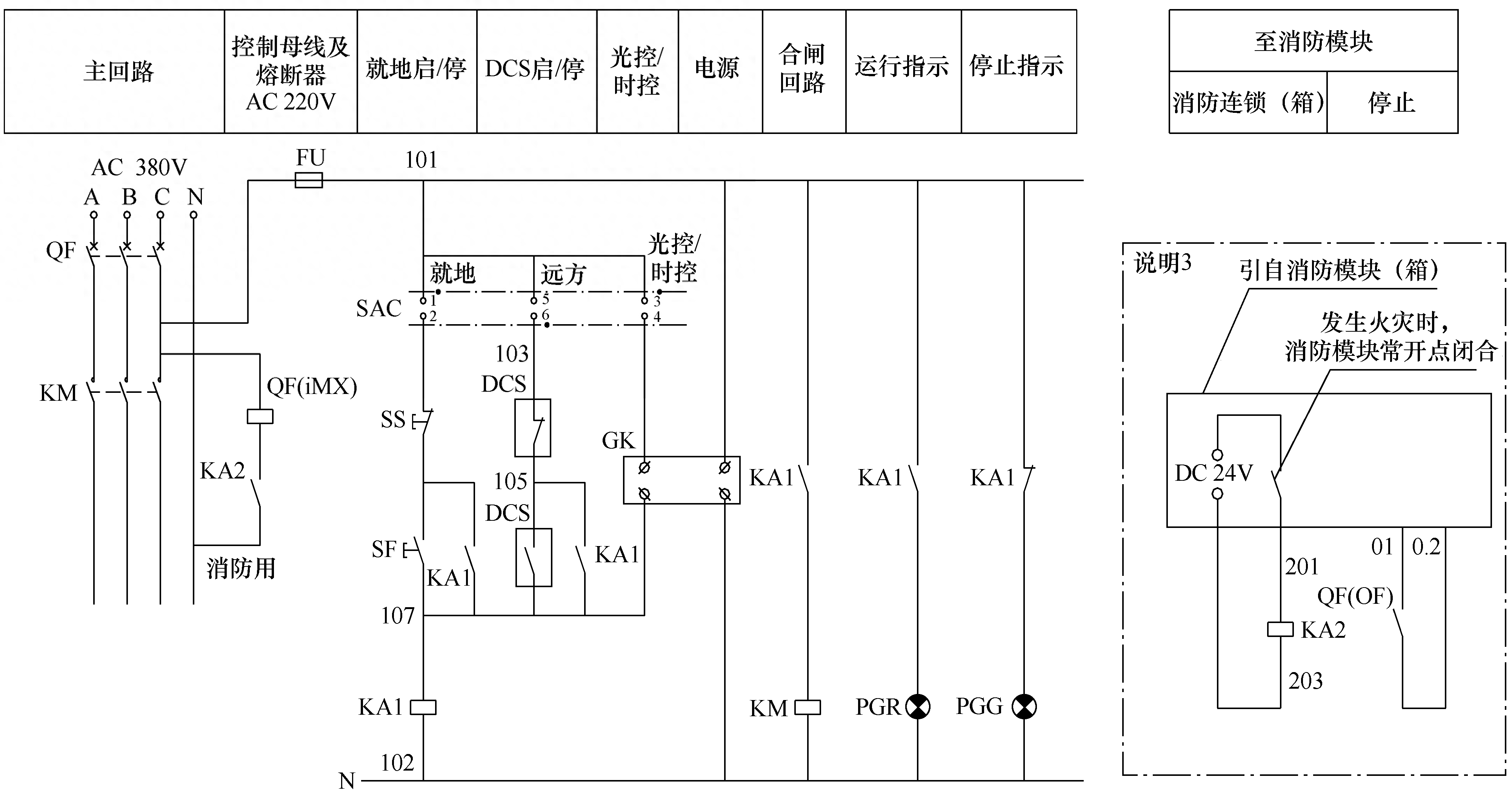 QJz2开关远控接线图图片