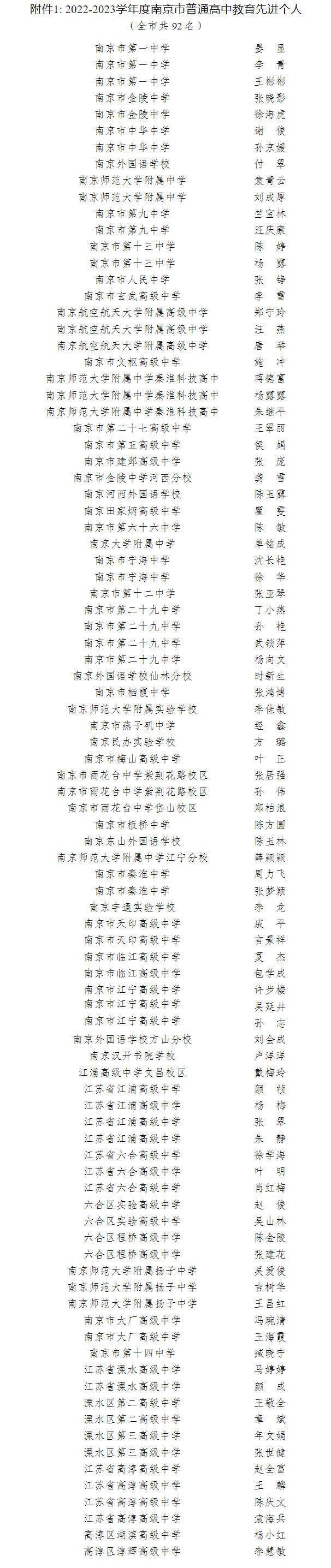 南京这些教师上榜_王颖_紫牛_教学