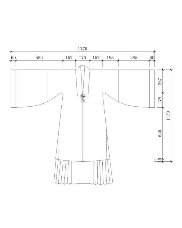 汉服制版 | 马面裙,曲裾,襦裙等各类汉服纸样合集分享