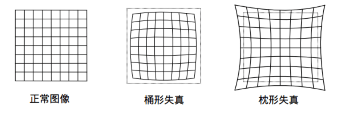 VR 不完全科普指南(图10)