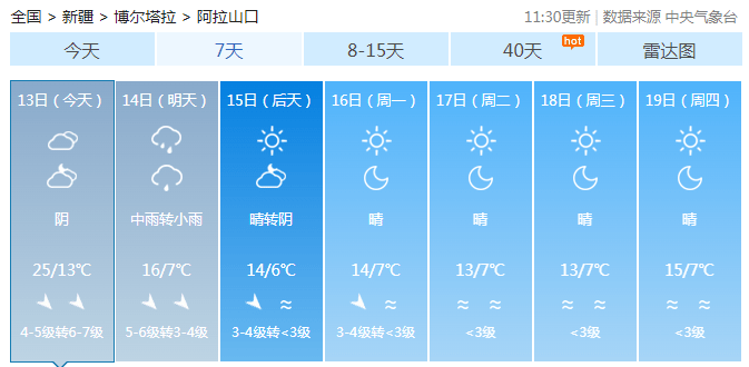 博州气温将下降8~10℃!_博乐市_山区_阿拉山口
