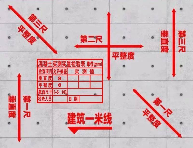 alc条板墙vs蒸压加气块:如何选择?_混凝土_墙体_钢筋