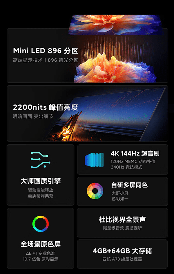 小米全新S Pro Mini LED电视预售卖断货！官方：正在追产能 