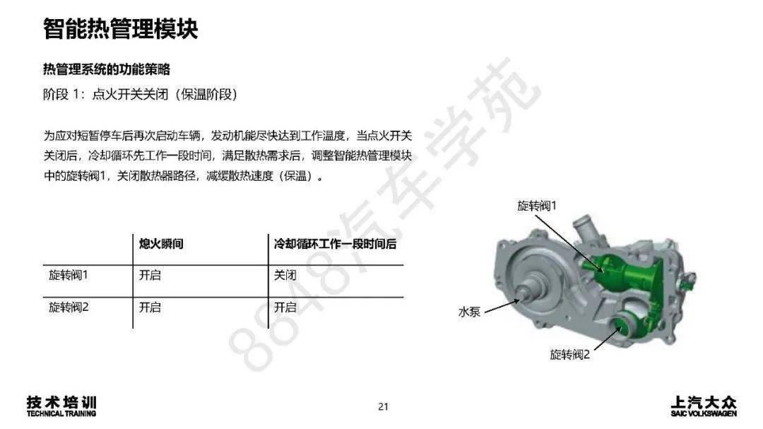 大众EA211全新1.5TSI evo2 发动机技术详解_搜狐汽车_搜狐网