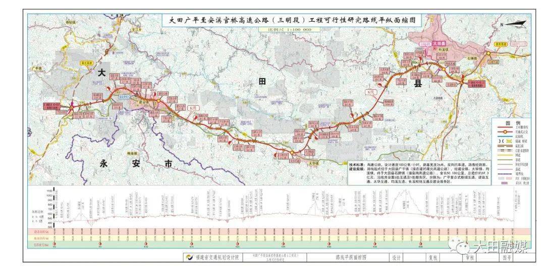 大田至安溪官桥高速图图片