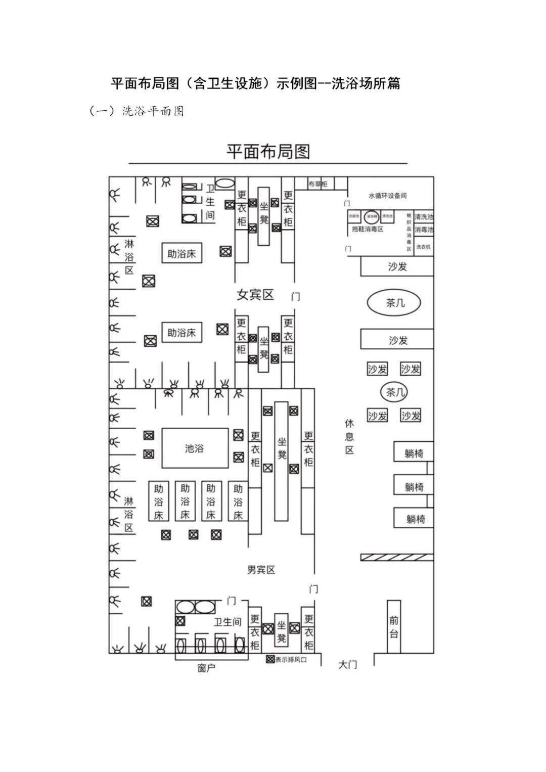 卫生许可证店面布局图图片