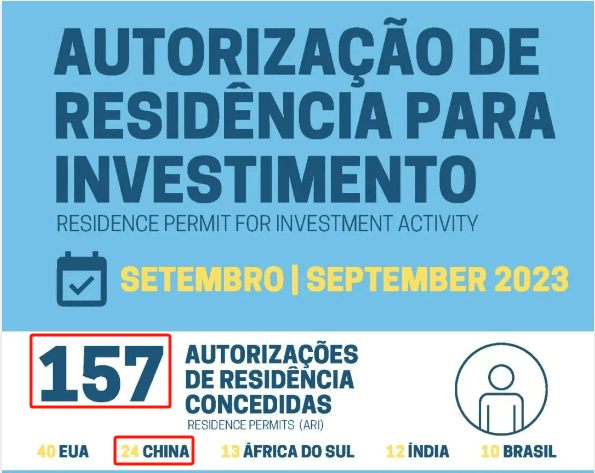 美国移民要几年_移民美国要年龄限制吗_移民美国要年薪多少