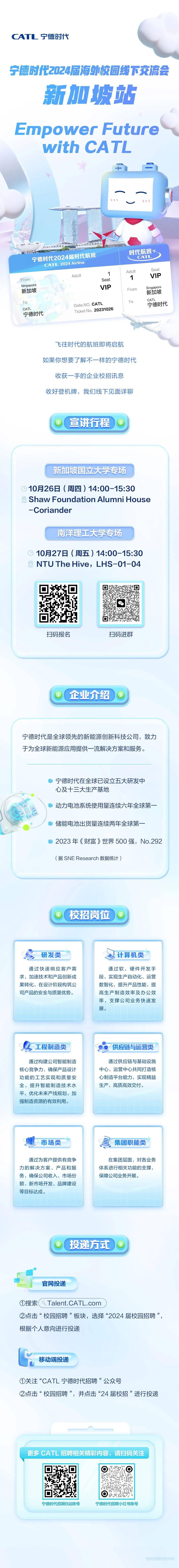 宁德时代2024届校园招聘宣讲会——新加坡站，准备启航！_搜狐网
