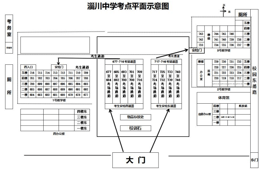 35人考场座位图图片