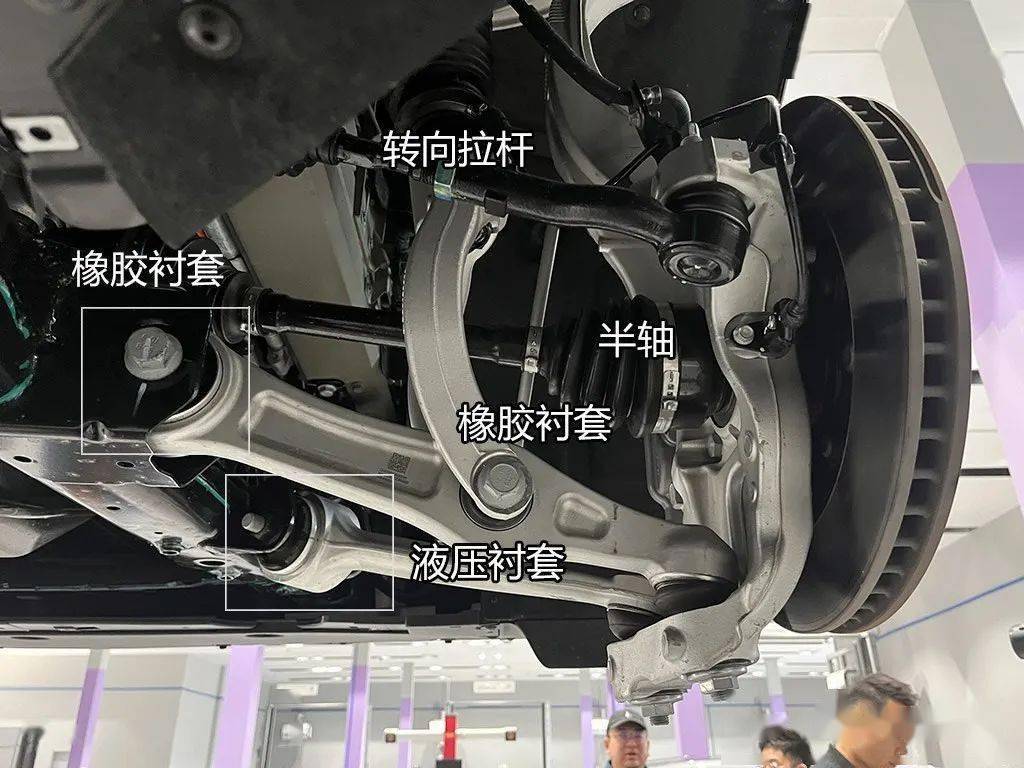 选择悬架参数(力臂,滚动角等),大的有效距离还能提高车轮导向的精确性