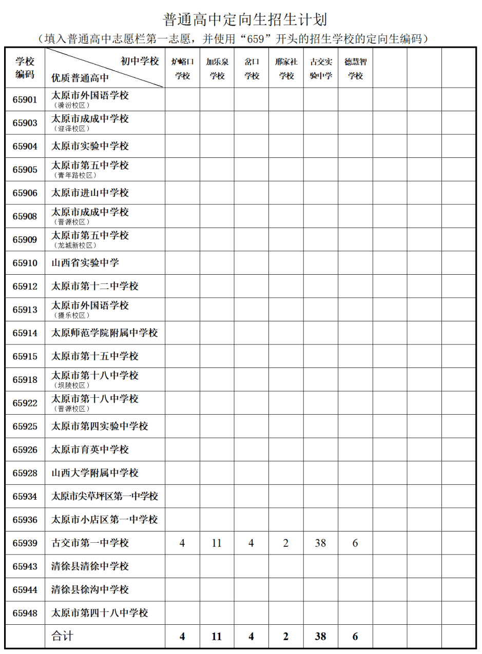 太原理工大学2024录取分数线_2021年太原理工录取分数_太原理工大学2024录取分数线