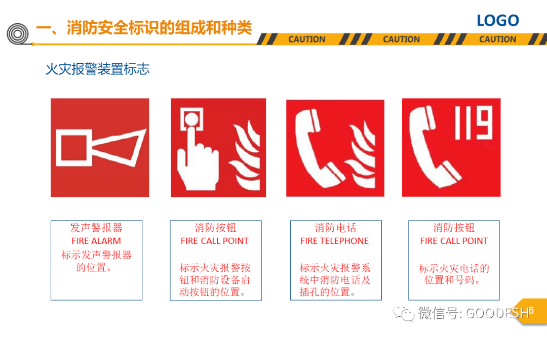 ppt丨消防安全标志标识及设置要求_平台_cn_观点
