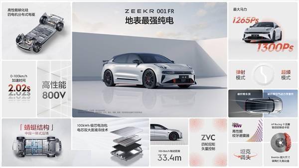 千万超跑也比不了！地表最强性能车极氪001 FR上市：76.90万(图1)