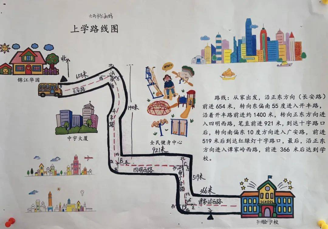 数学路线图六年级图片