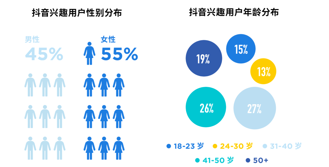 抖音简介女士图片