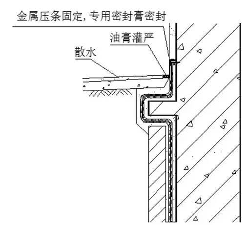 防水压条做法图集图片