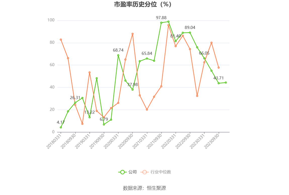 滤清器排行_图bitog评出2012年度最受消费者欢迎的机滤排名_1_机油专家_爱...(2)
