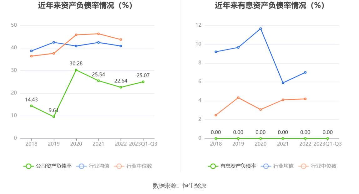 稳鑫保本混合型证券投资基金,招商安本增利债券型证券投资基金,许梦林