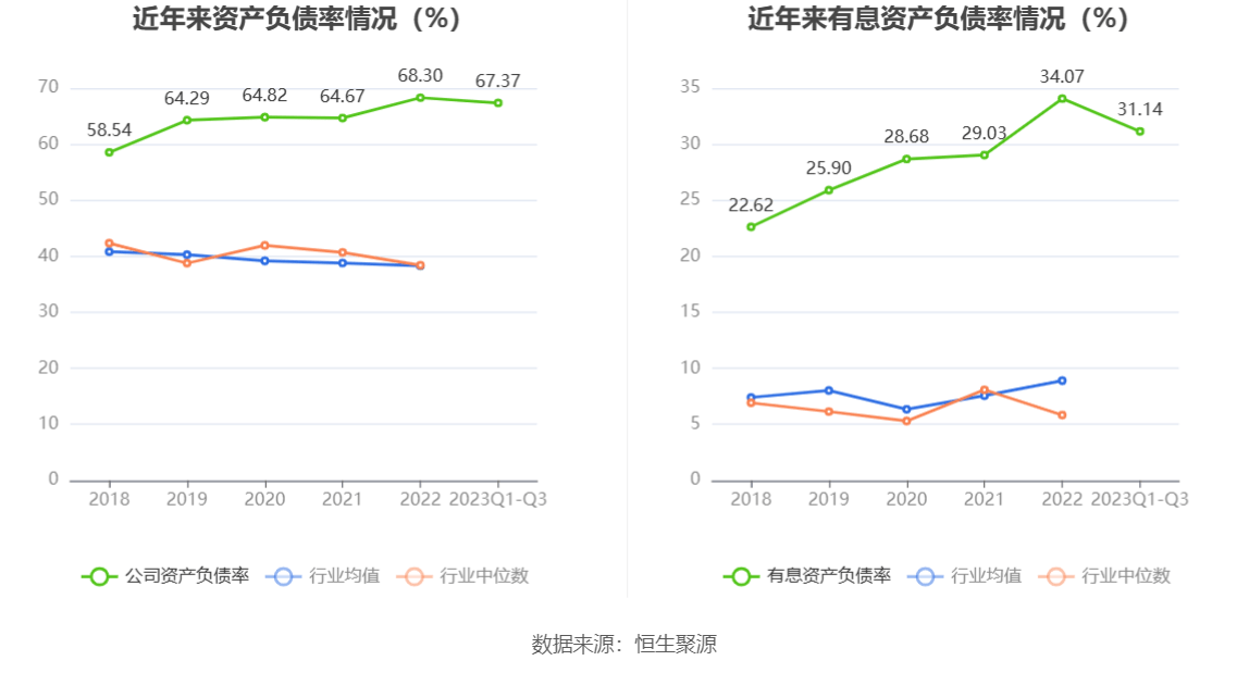 44亿元_公司_百分点_市盈率