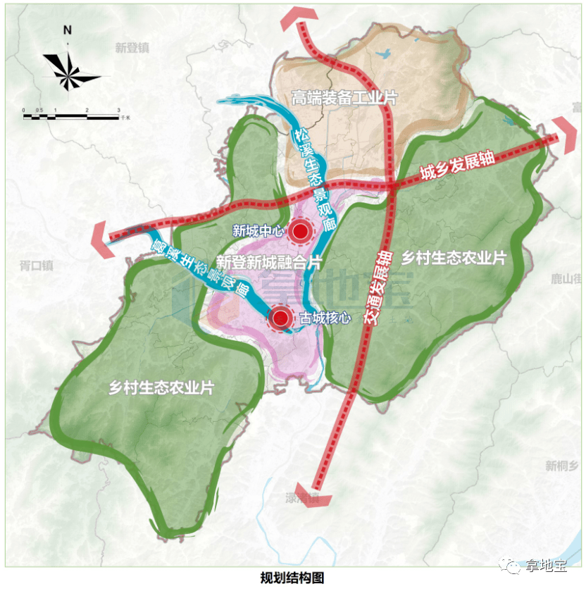 【规划】富阳新登单元控规公示,建设杭州市产城融合示范区,全省共同