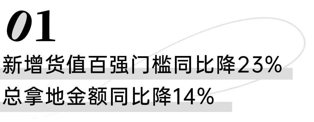 新增货值百强门槛同比降23%，标杆城市热度亦降至历史低位_手机搜狐网