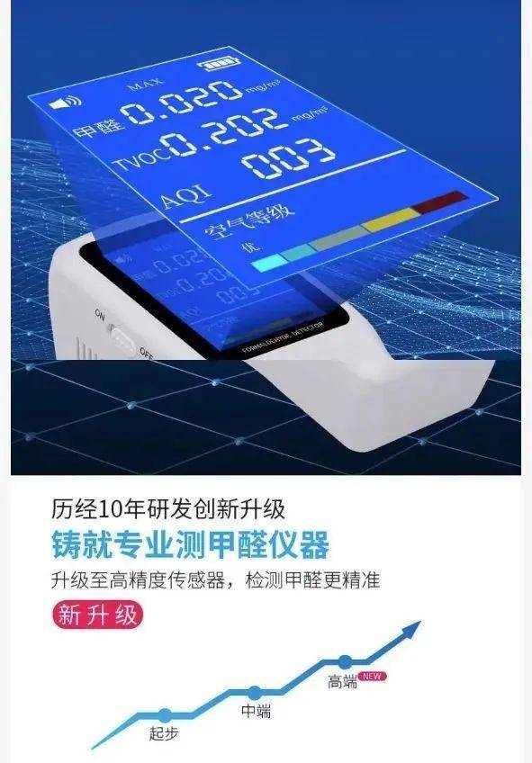 作假手法多样！上海消保委测评热卖甲醛检测仪：仅3款误差不大