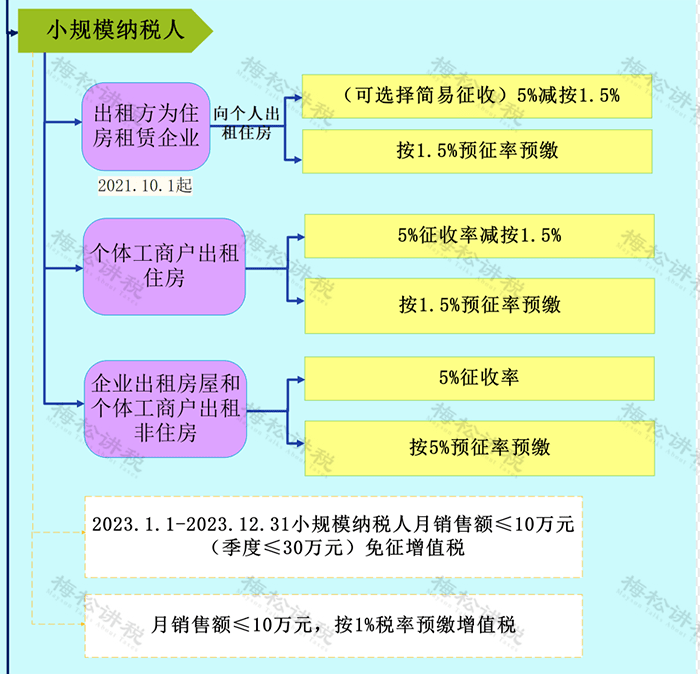 文章配图-3