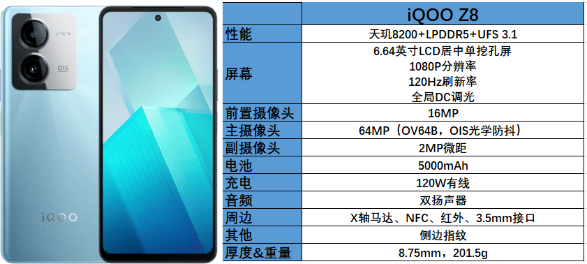 oppoa52参数配置图片