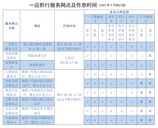 貴陽地鐵3號線預計開通時間來了!_運營_guizhou_road