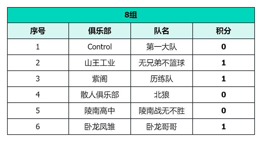 com/idwjq7sh/快手:https://v.kuaishou.com/9ipxv8斗鱼:https://www.