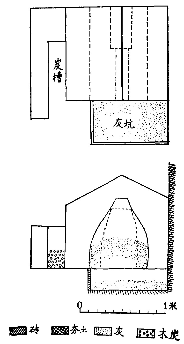 没暖气,没空调……古人怎么取暖?