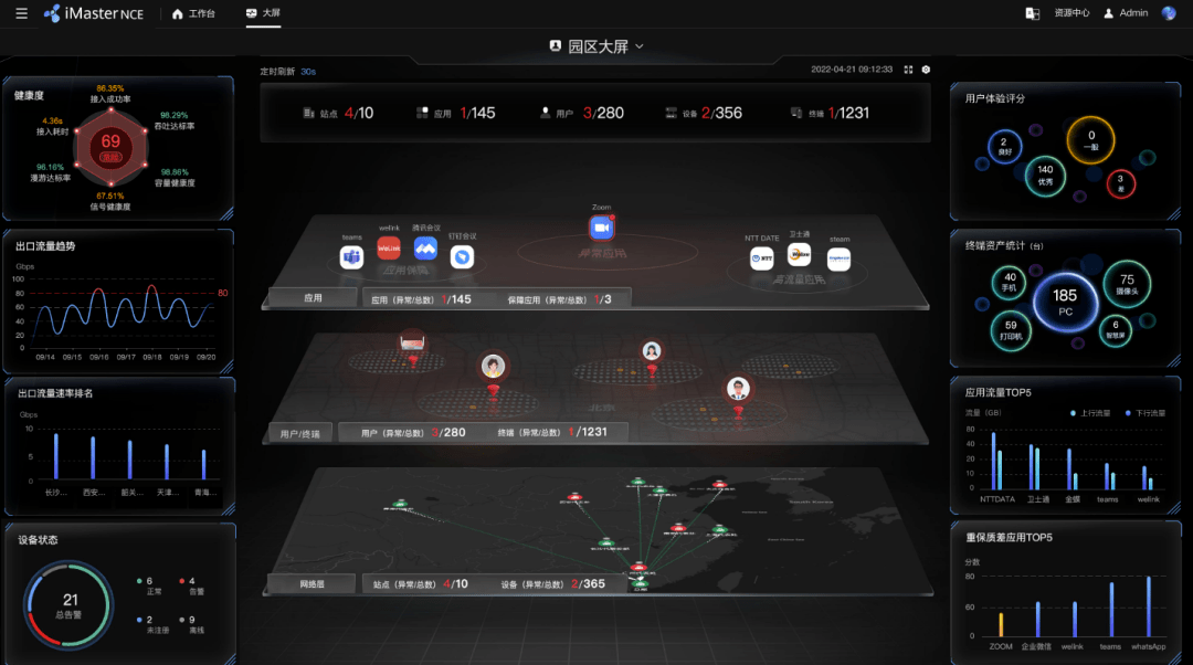 高品质万兆园区网络带你领略网络运维体验升级:imaster nce园区网络