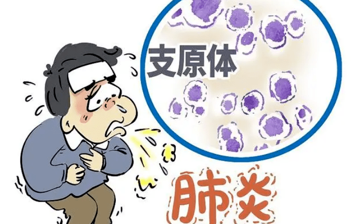 改善医疗服务丨漳州二院积极应对儿童肺炎支原体感染高峰_情况_病毒