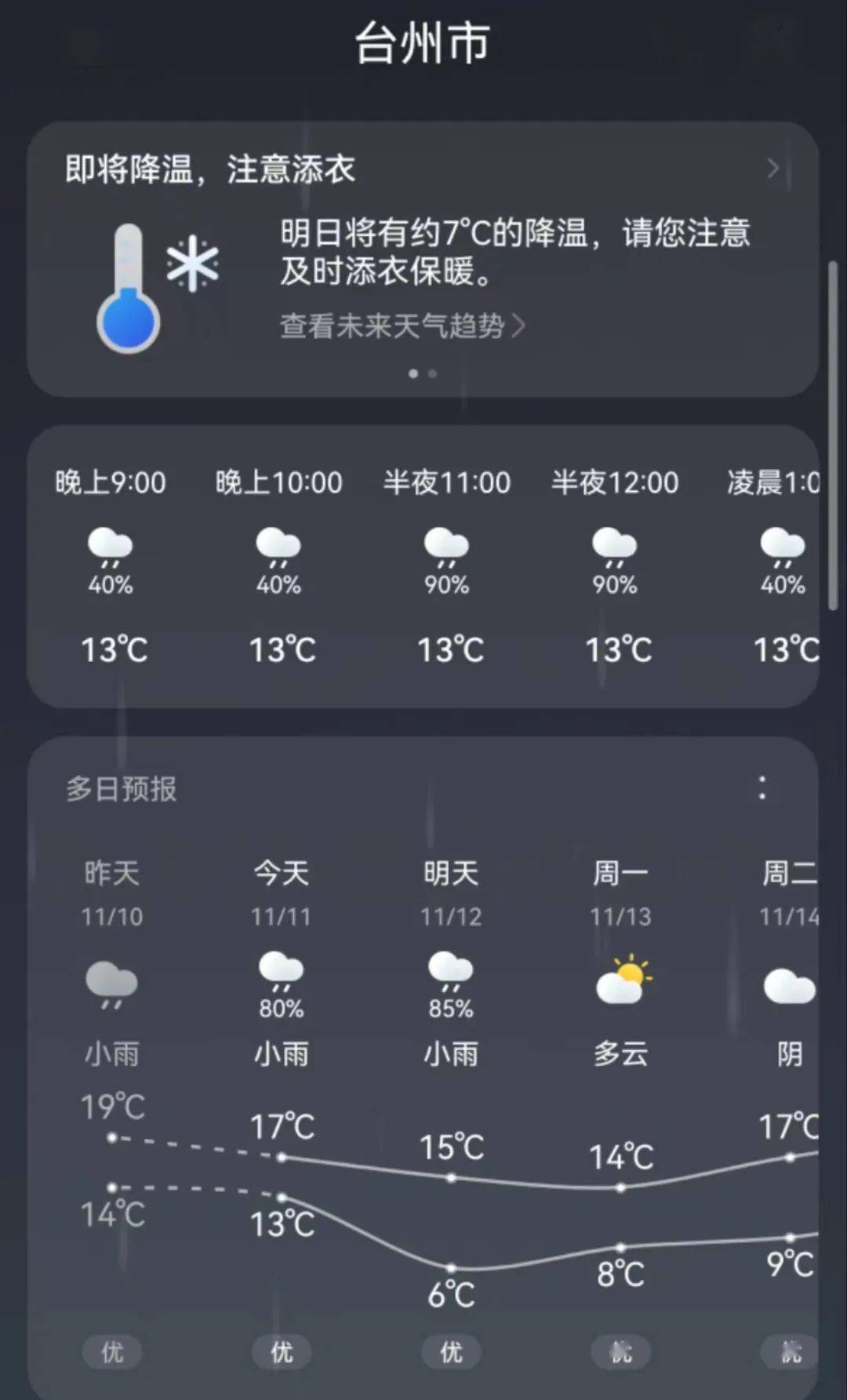 天气预报阵雪图片图片