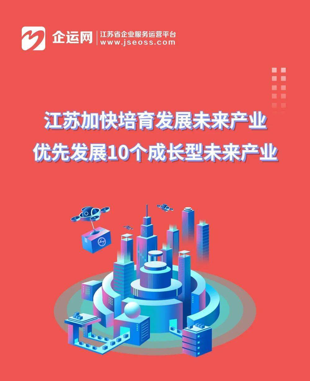 江苏加快培育发展未来产业 优先发展10个成长型未来产业_审核_小吴