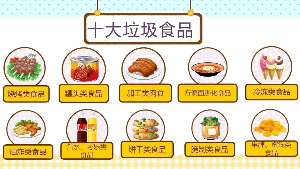 【育苗关爱】尚俭崇信尽责 同心共护食品安全——食品安全知识宣传
