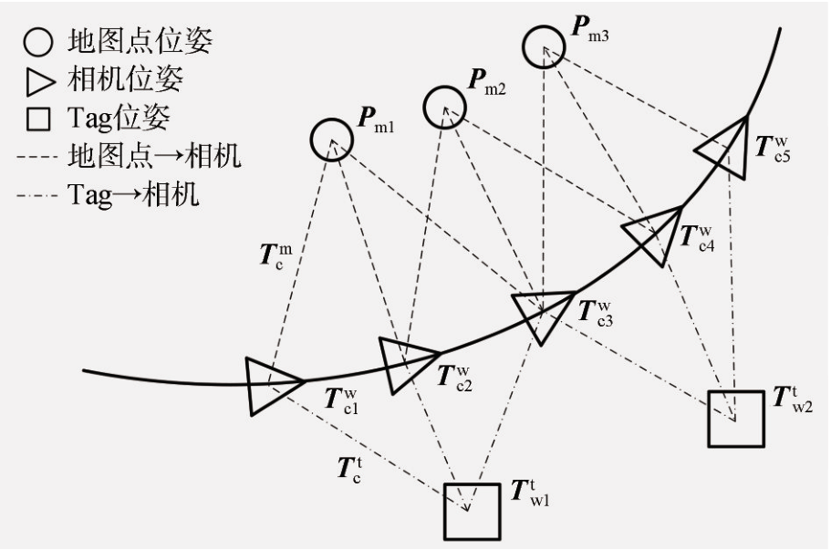 湖南都市职业学院地图图片