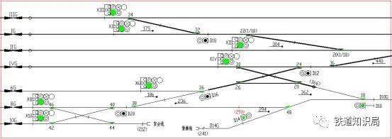 车站信号平面布置图