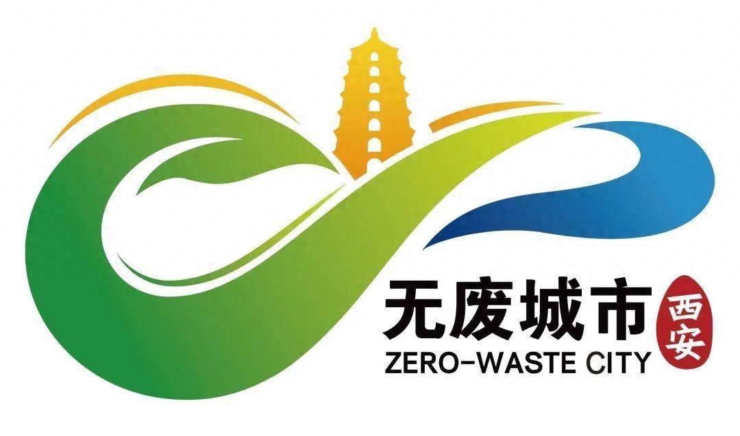 什么是"无废城市"?_承德_来源