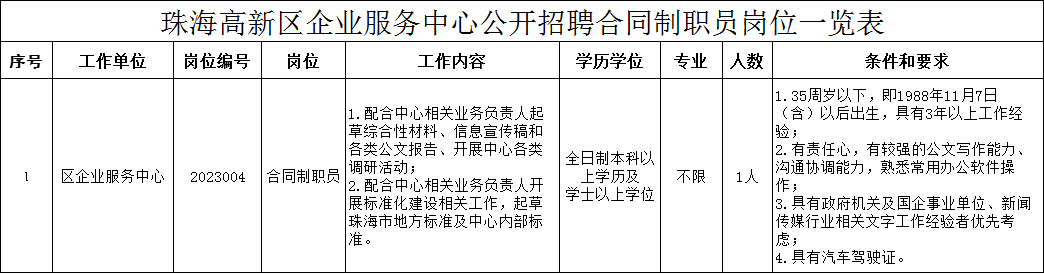 香洲区第二人民医院(香洲区第二人民医院官网)