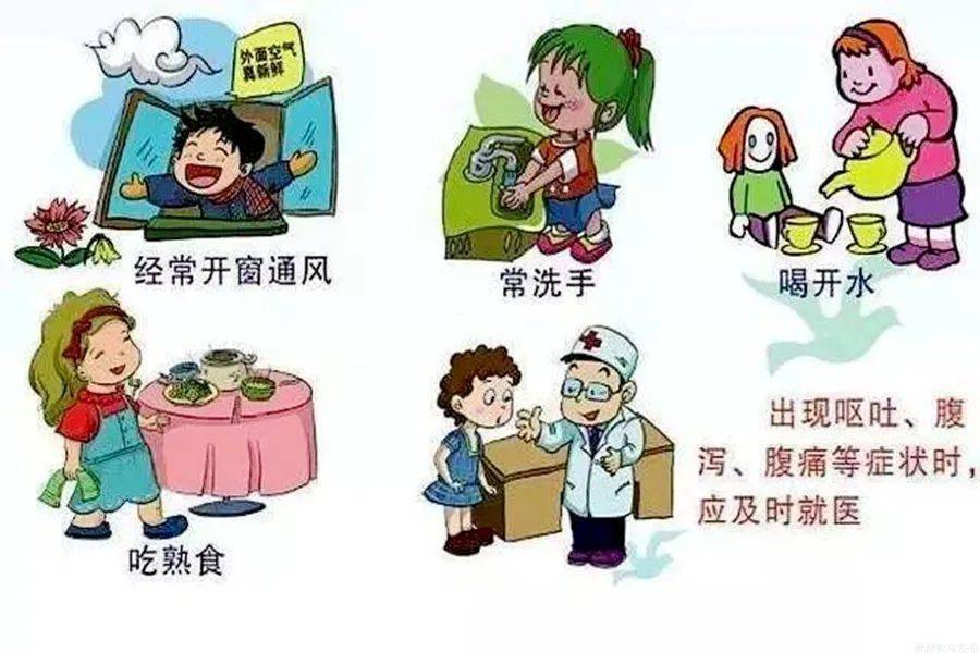 警惕诺如病毒来袭!应对知识都在这~~~_症状_感染者_处理