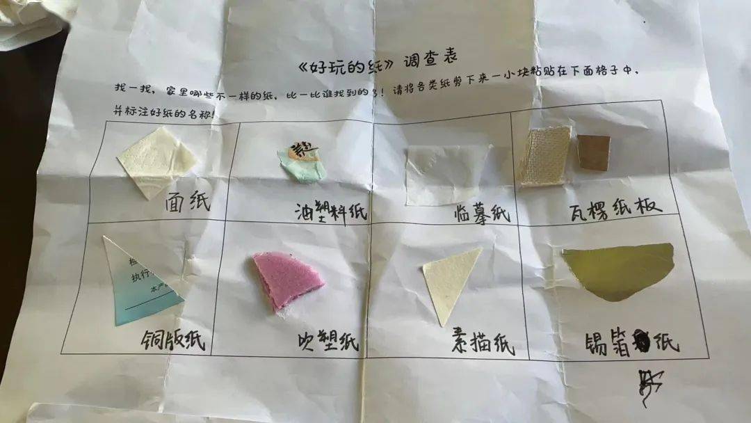 孩子们与家长展开了一番调查,他们一起去寻找各种各样的纸,一起来看看