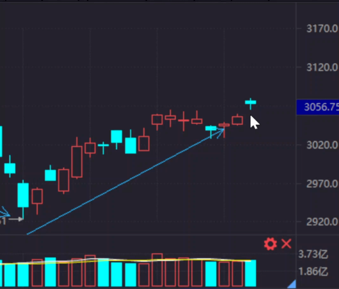 竞价18亿封单,一锤定音!_标的_资金_逻辑